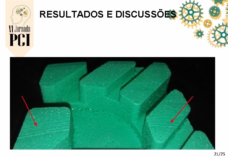 RESULTADOS E DISCUSSÕES 21/25 RESULTADOS E DISCUSSÕES 21/25