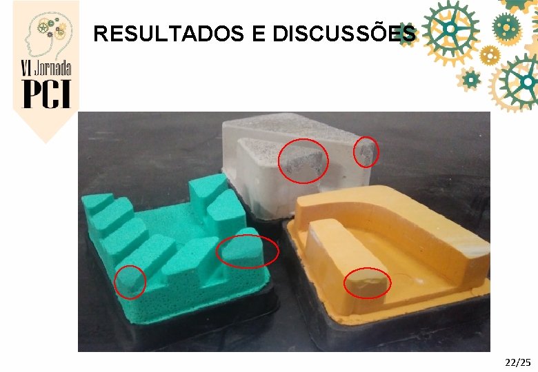 RESULTADOS E DISCUSSÕES 22/25 RESULTADOS E DISCUSSÕES 22/25