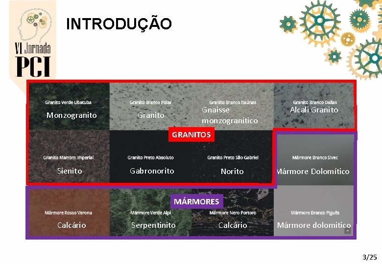INTRODUÇÃO Monzogranito Gnaisse monzogranítico Granito Alcali Granito GRANITOS Sienito Gabronorito Norito Mármore Dolomítico Calcário INTRODUÇÃO Monzogranito Gnaisse monzogranítico Granito Alcali Granito GRANITOS Sienito Gabronorito Norito Mármore Dolomítico Calcário