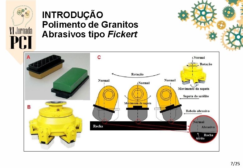 INTRODUÇÃO Polimento de Granitos Abrasivos tipo Fickert 7/25 INTRODUÇÃO Polimento de Granitos Abrasivos tipo Fickert 7/25