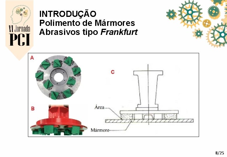 INTRODUÇÃO Polimento de Mármores Abrasivos tipo Frankfurt 8/25 INTRODUÇÃO Polimento de Mármores Abrasivos tipo Frankfurt 8/25