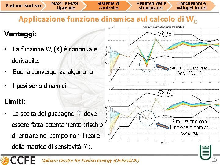 Fusione Nucleare MAST Upgrade Sistema di controllo Risultati delle simulazioni Conclusioni e sviluppi futuri