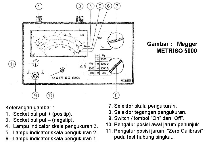 Gambar : Megger METRISO 5000 Keterangan gambar : 1. Socket out put + (positip).