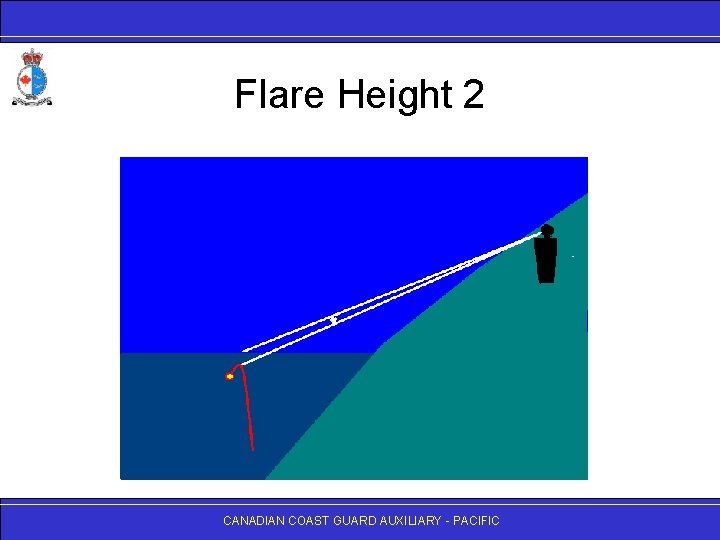 Flare Height 2 CANADIAN COAST GUARD AUXILIARY - PACIFIC 