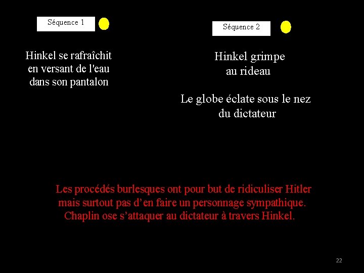 Séquence 1 Hinkel se rafraîchit en versant de l'eau dans son pantalon Séquence 2