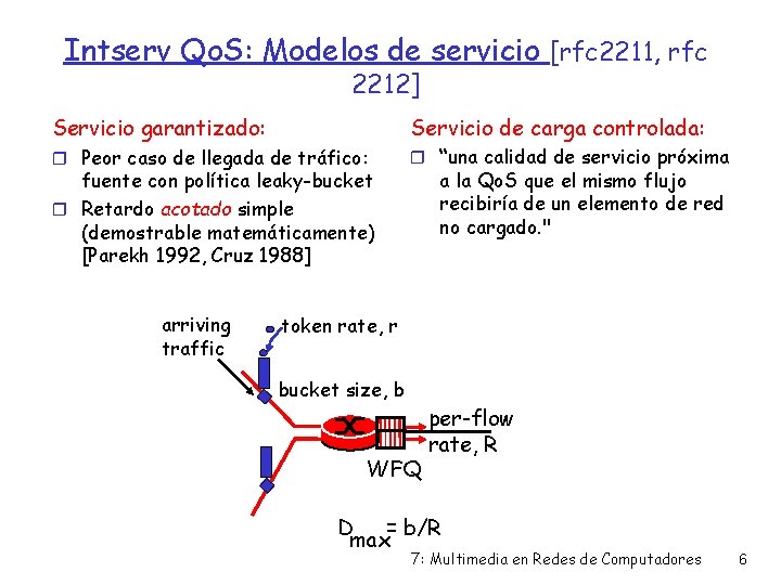 Intserv Qo. S: Modelos de servicio [rfc 2211, rfc 2212] Servicio garantizado: Servicio de