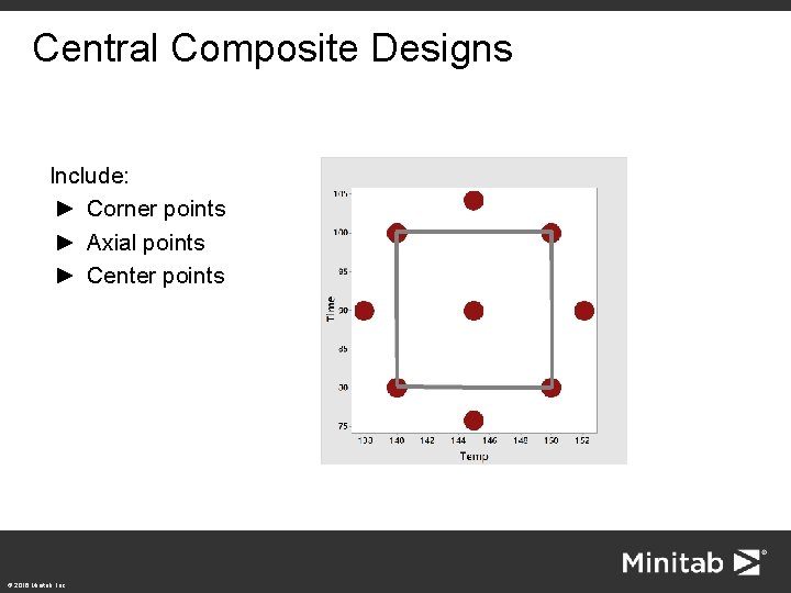 Central Composite Designs Include: ► Corner points ► Axial points ► Center points ©