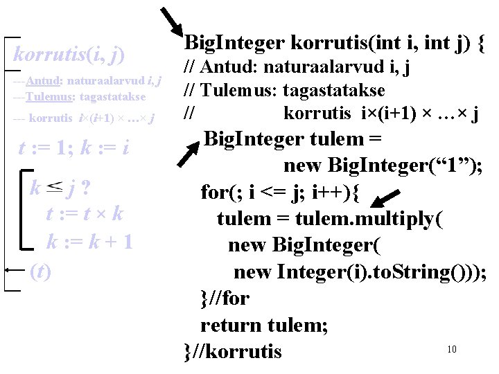korrutis(i, j) ---Antud: naturaalarvud i, j ---Tulemus: tagastatakse --- korrutis i×(i+1) × …× j korrutis(i, j) ---Antud: naturaalarvud i, j ---Tulemus: tagastatakse --- korrutis i×(i+1) × …× j