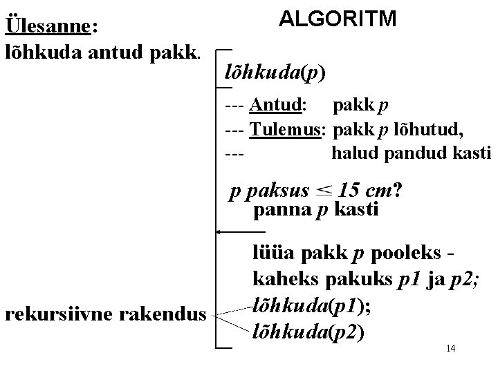 Ülesanne: lõhkuda antud pakk. ALGORITM lõhkuda(p) --- Antud: pakk p --- Tulemus: pakk p Ülesanne: lõhkuda antud pakk. ALGORITM lõhkuda(p) --- Antud: pakk p --- Tulemus: pakk p