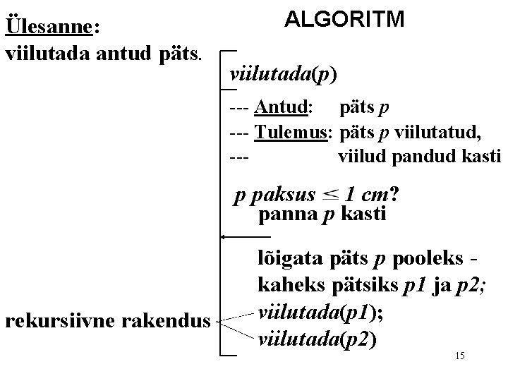 Ülesanne: viilutada antud päts. ALGORITM viilutada(p) --- Antud: päts p --- Tulemus: päts p Ülesanne: viilutada antud päts. ALGORITM viilutada(p) --- Antud: päts p --- Tulemus: päts p