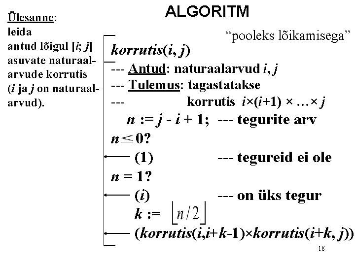 ALGORITM Ülesanne: leida “pooleks lõikamisega” antud lõigul [i; j] korrutis(i, j) asuvate naturaal--- Antud: