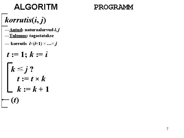 ALGORITM PROGRAMM korrutis(i, j) ---Antud: naturaalarvud i, j ---Tulemus: tagastatakse --- korrutis i×(i+1) × ALGORITM PROGRAMM korrutis(i, j) ---Antud: naturaalarvud i, j ---Tulemus: tagastatakse --- korrutis i×(i+1) ×