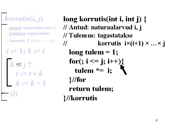 korrutis(i, j) long korrutis(int i, int j) { ---Antud: naturaalarvud i, j ---Tulemus: tagastatakse korrutis(i, j) long korrutis(int i, int j) { ---Antud: naturaalarvud i, j ---Tulemus: tagastatakse