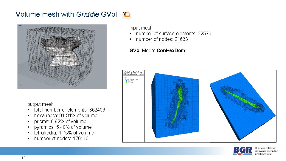 Volume mesh with Griddle GVol input mesh • number of surface elements: 22576 •