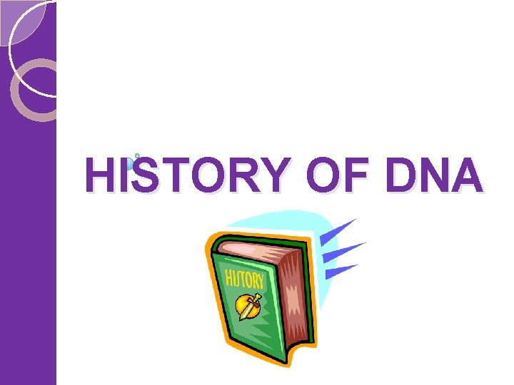 HISTORY OF DNA 