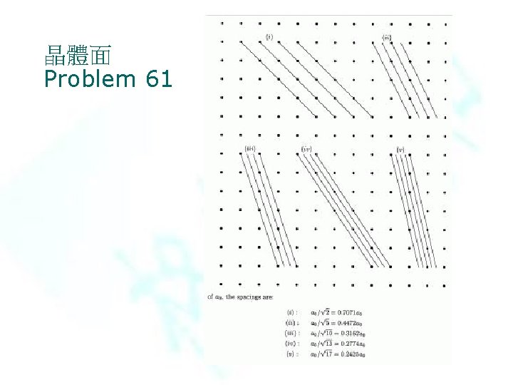 晶體面 Problem 61 