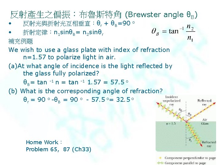 反射產生之偏振：布魯斯特角 (Brewster angle θB) • 反射光與折射光互相垂直：θr + θB=90 o • 折射定律：n 1 sinθB= n