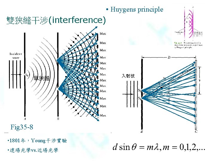  • Huygens principle 雙狹縫干涉(interference) 單狹縫 Fig 35 -8 • 1801年，Young干涉實驗 • 遠場光學vs. 近場光學