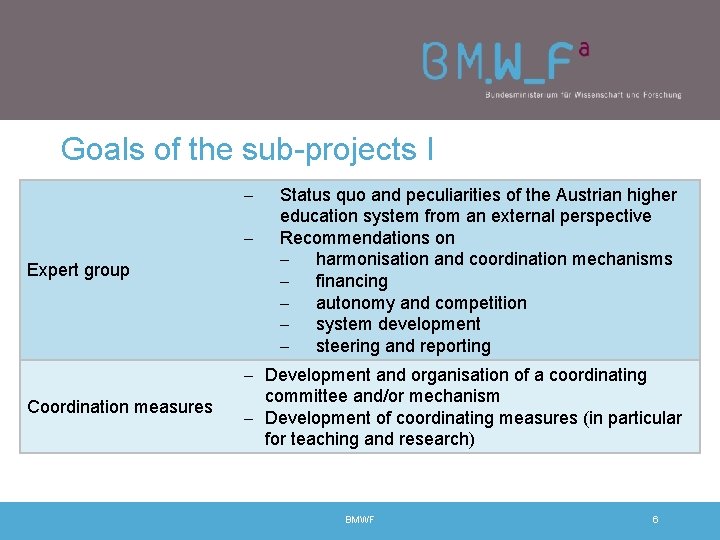 Goals of the sub-projects I Expert group Coordination measures Status quo and peculiarities of