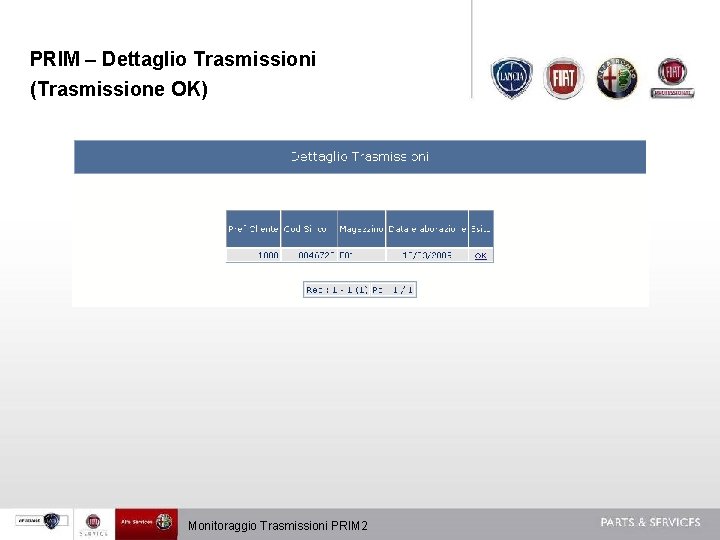 PRIM – Dettaglio Trasmissioni (Trasmissione OK) Monitoraggio Trasmissioni PRIM 2 