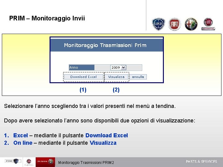 PRIM – Monitoraggio Invii (1) (2) Selezionare l’anno scegliendo tra i valori presenti nel