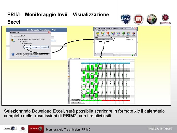 PRIM – Monitoraggio Invii – Visualizzazione Excel Selezionando Download Excel, sarà possibile scaricare in