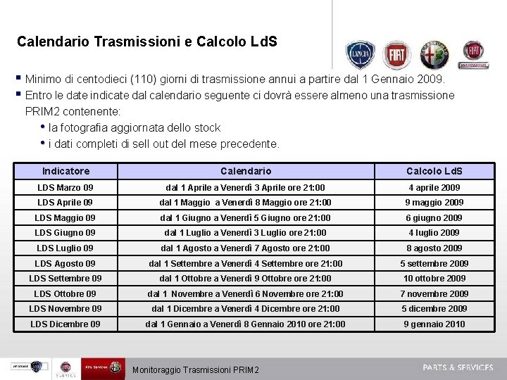 Calendario Trasmissioni e Calcolo Ld. S § Minimo di centodieci (110) giorni di trasmissione