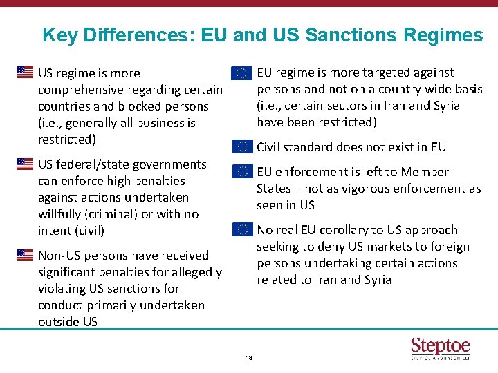 Key Differences: EU and US Sanctions Regimes § US regime is more comprehensive regarding