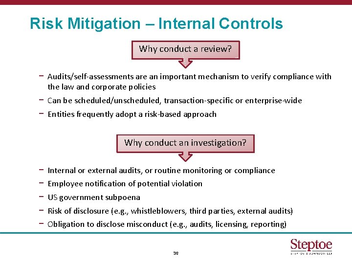 Risk Mitigation – Internal Controls Why conduct a review? − Audits/self-assessments are an important