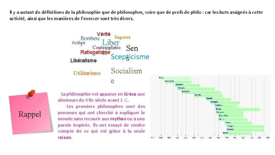 Il y a autant de définitions de la philosophie que de philosophes, voire que