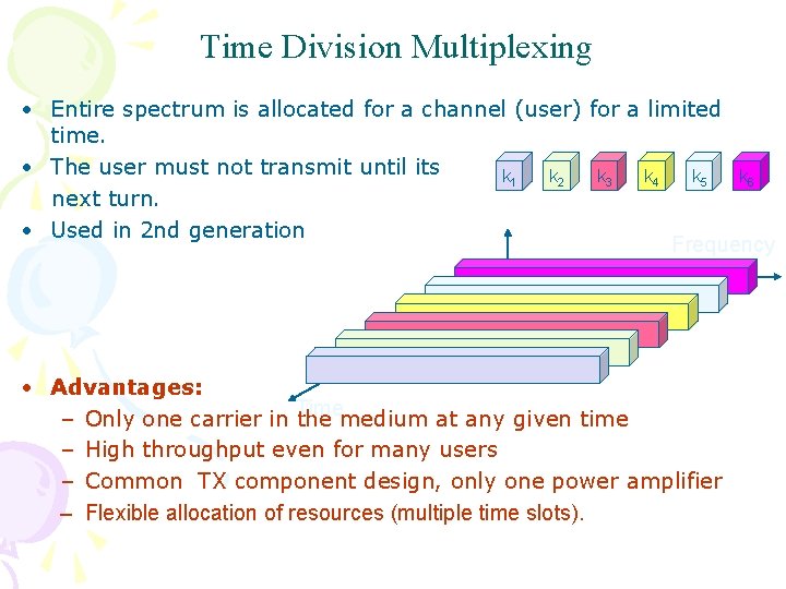 Time Division Multiplexing • Entire spectrum is allocated for a channel (user) for a