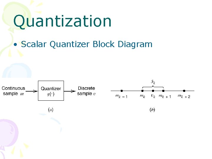 Quantization • Scalar Quantizer Block Diagram 