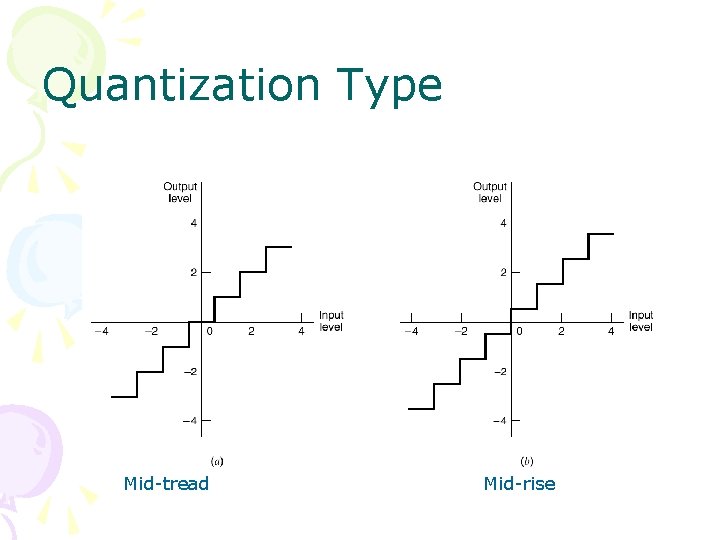 Quantization Type Mid-tread Mid-rise 