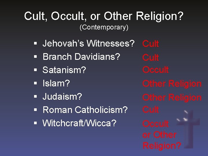 Cult, Occult, or Other Religion? (Contemporary) § § § § Jehovah’s Witnesses? Branch Davidians?