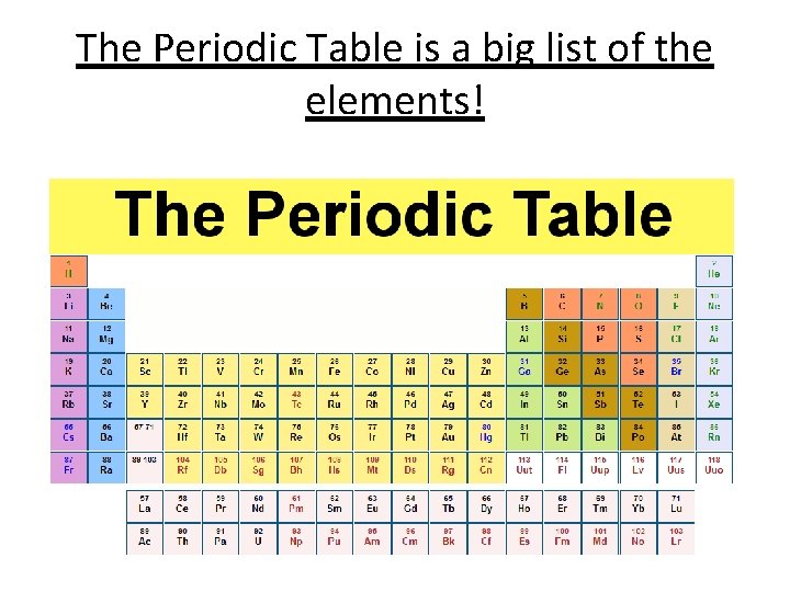 The Periodic Table is a big list of the elements! 