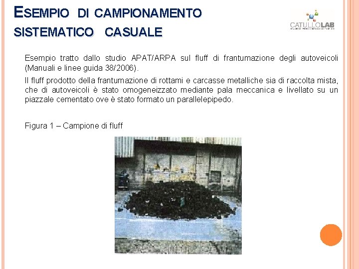 ESEMPIO DI CAMPIONAMENTO SISTEMATICO CASUALE Esempio tratto dallo studio APAT/ARPA sul fluff di frantumazione ESEMPIO DI CAMPIONAMENTO SISTEMATICO CASUALE Esempio tratto dallo studio APAT/ARPA sul fluff di frantumazione