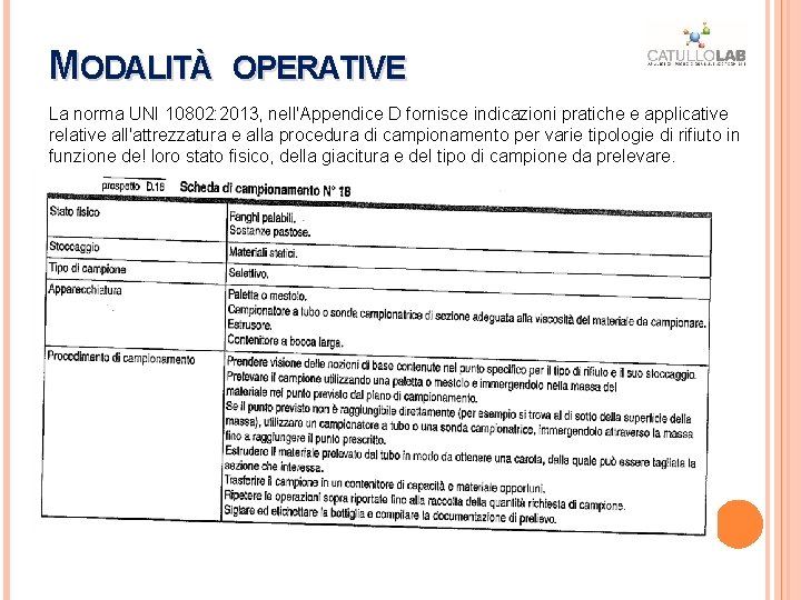 MODALITÀ OPERATIVE La norma UNI 10802: 2013, nell'Appendice D fornisce indicazioni pratiche e applicative MODALITÀ OPERATIVE La norma UNI 10802: 2013, nell'Appendice D fornisce indicazioni pratiche e applicative