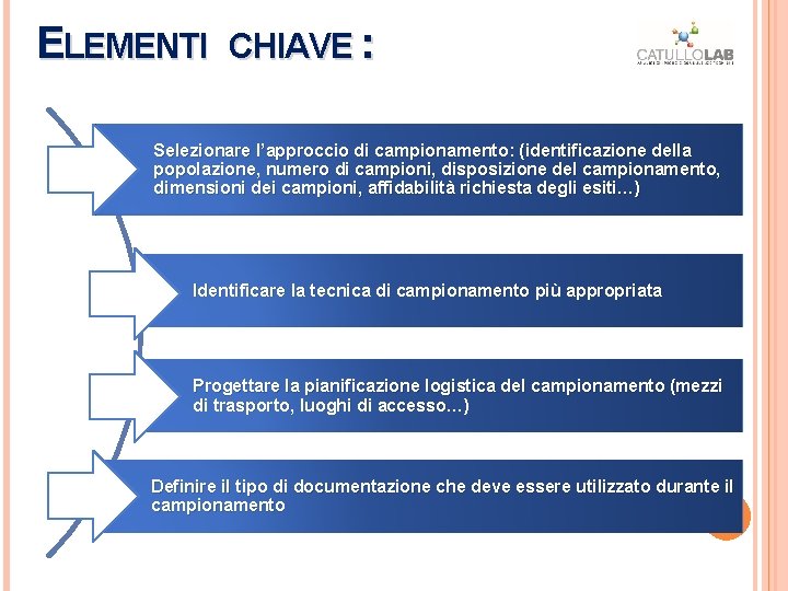 ELEMENTI CHIAVE : Selezionare l’approccio di campionamento: (identificazione della popolazione, numero di campioni, disposizione ELEMENTI CHIAVE : Selezionare l’approccio di campionamento: (identificazione della popolazione, numero di campioni, disposizione