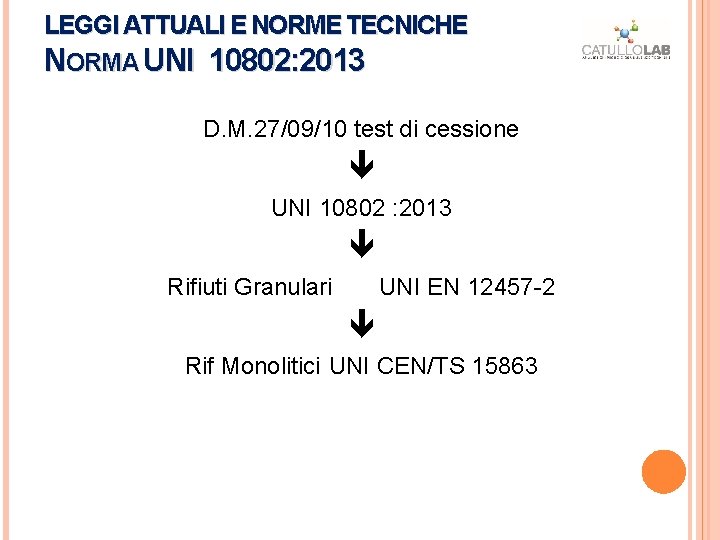 LEGGI ATTUALI E NORME TECNICHE NORMA UNI 10802: 2013 D. M. 27/09/10 test di LEGGI ATTUALI E NORME TECNICHE NORMA UNI 10802: 2013 D. M. 27/09/10 test di