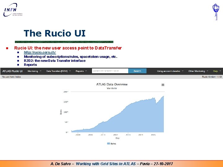The Rucio UI n Rucio UI: the new user access point to Data. Transfer The Rucio UI n Rucio UI: the new user access point to Data. Transfer