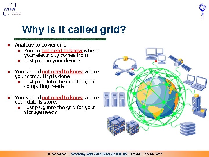 Why is it called grid? n Analogy to power grid n You do not Why is it called grid? n Analogy to power grid n You do not