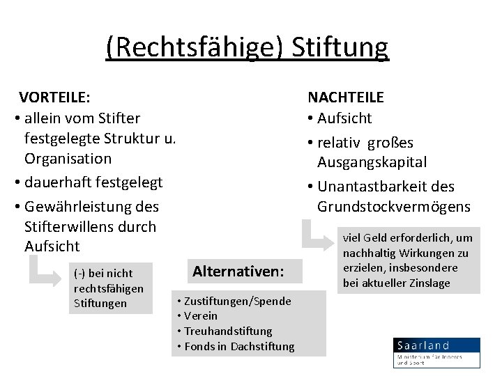 (Rechtsfähige) Stiftung VORTEILE: • allein vom Stifter festgelegte Struktur u. Organisation • dauerhaft festgelegt