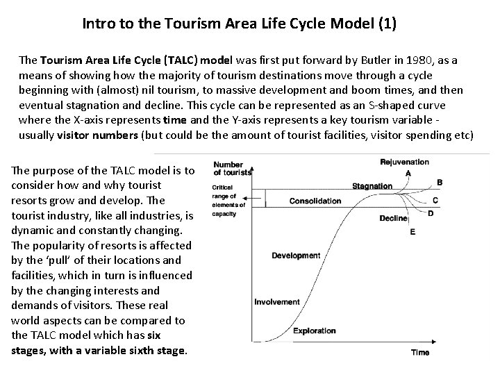 Intro to the Tourism Area Life Cycle Model (1) The Tourism Area Life Cycle