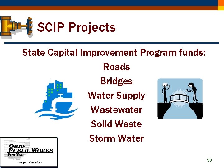 SCIP Projects State Capital Improvement Program funds: Roads Bridges Water Supply Wastewater Solid Waste