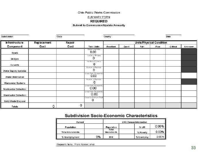 OPWC - Inventory 33 