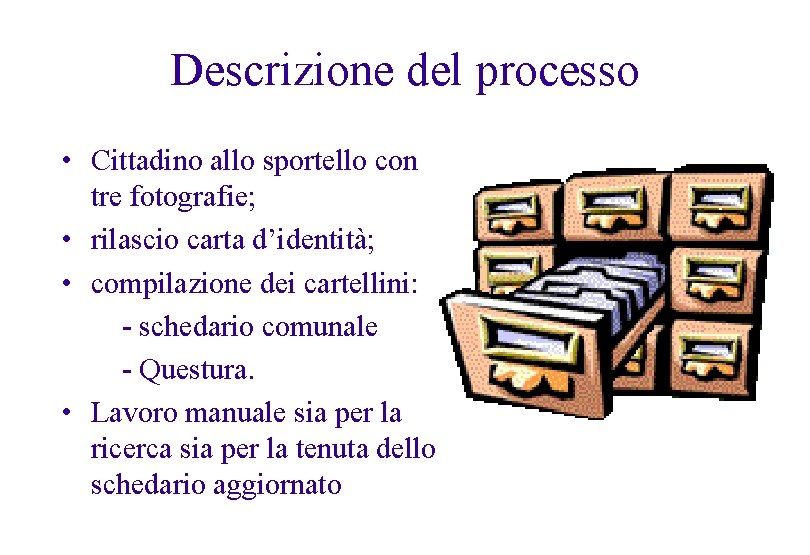 Descrizione del processo • Cittadino allo sportello con tre fotografie; • rilascio carta d’identità;