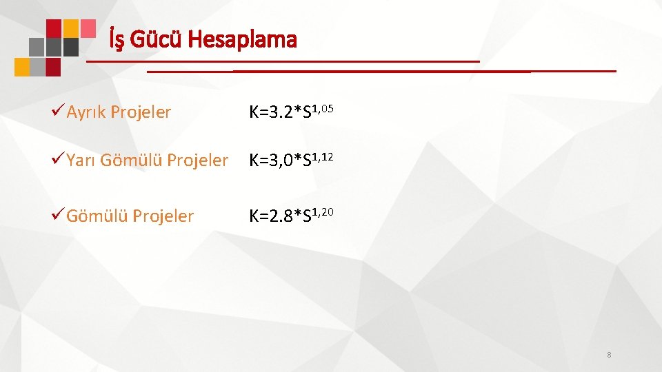 İş Gücü Hesaplama üAyrık Projeler K=3. 2*S 1, 05 üYarı Gömülü Projeler K=3, 0*S