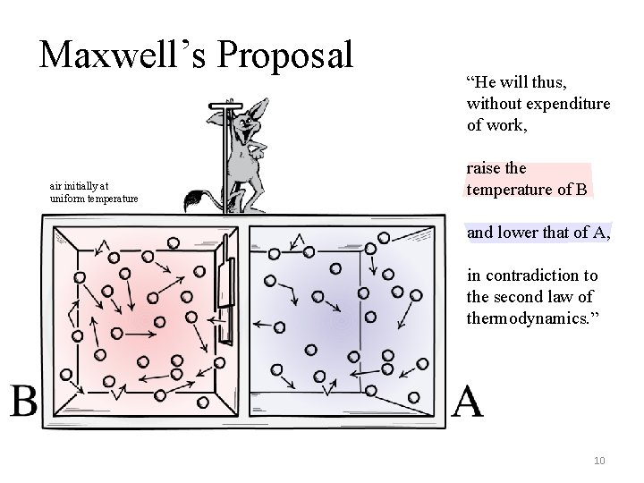 Maxwell’s Proposal air initially at uniform temperature “He will thus, without expenditure of work,