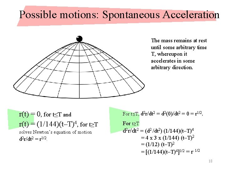 Possible motions: Spontaneous Acceleration The mass remains at rest until some arbitrary time T,
