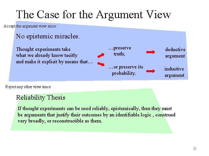 The Case for the Argument View Accept the argument view since: No epistemic miracles.
